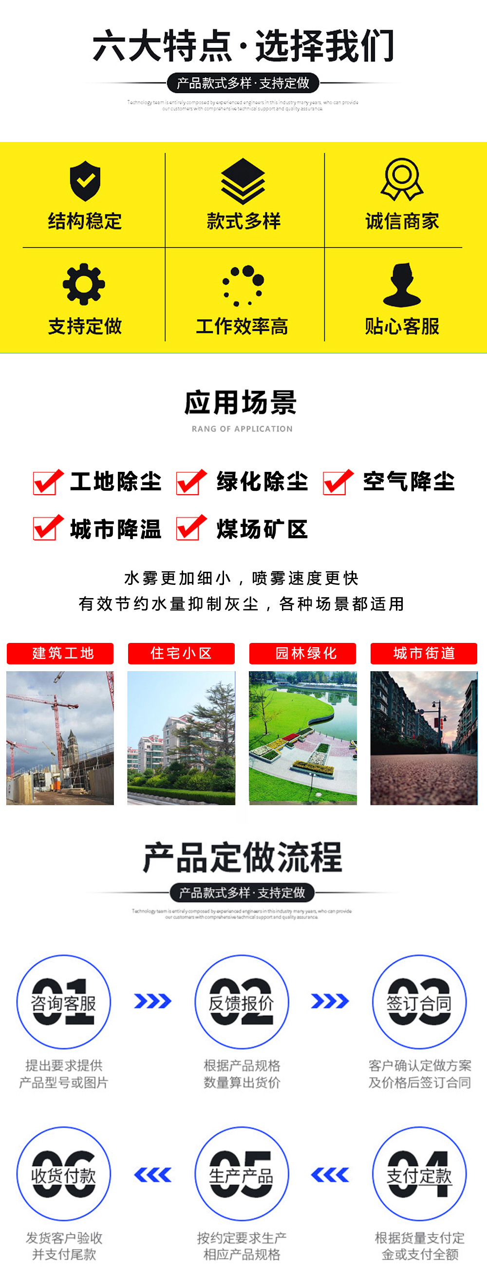 国六10方东风天锦 铁路抑尘车